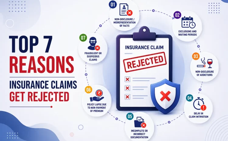  Top 7 Reasons That Insurance Claims Get Rejected in India